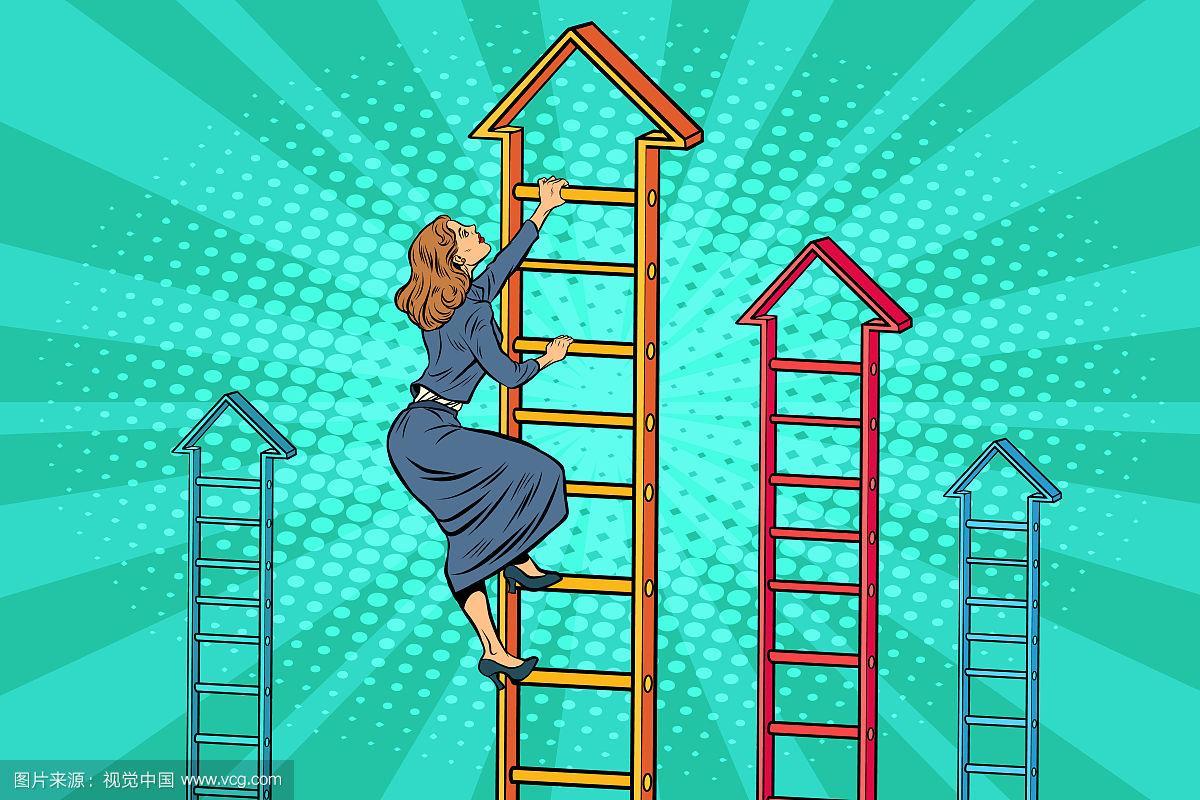 下载职场高升汉化版：玩转商战，步步高升