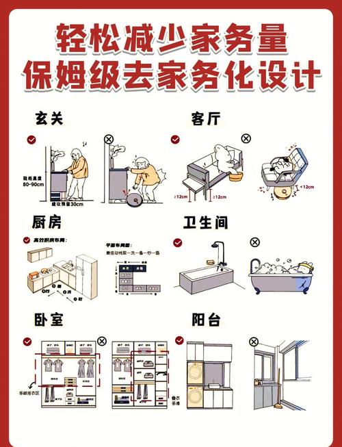 家庭事务最新指南:轻松应对各种家庭琐事,不再手忙脚乱!