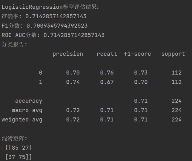 还在找问题大学？最新官网地址及使用方法详解！