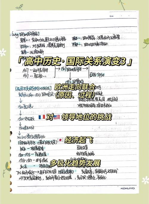 了解冲突的意志最新情况:解读国际关系变化