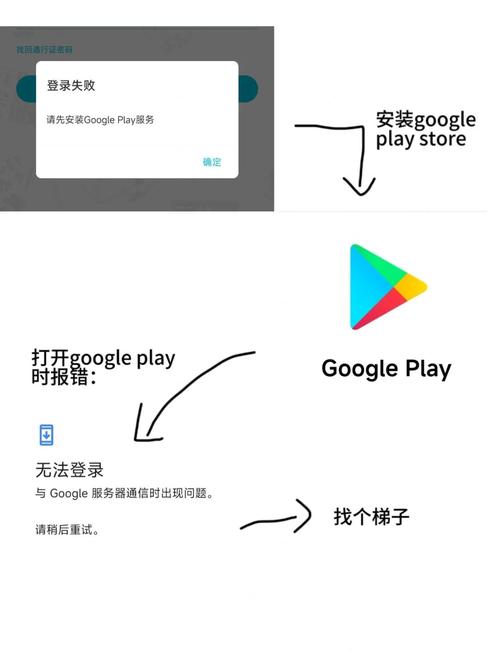 DANGO安卓下载安装教程:新手小白也能快速上手