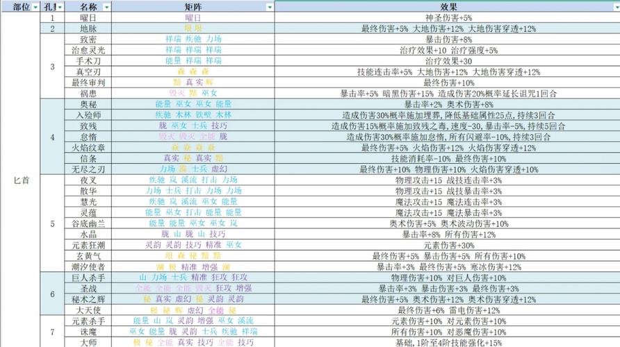再刷一把2官网：金色传说游戏下载，安卓版本等你体验！