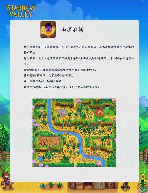 我的播种农场游戏攻略：种植规划及作物选择指南