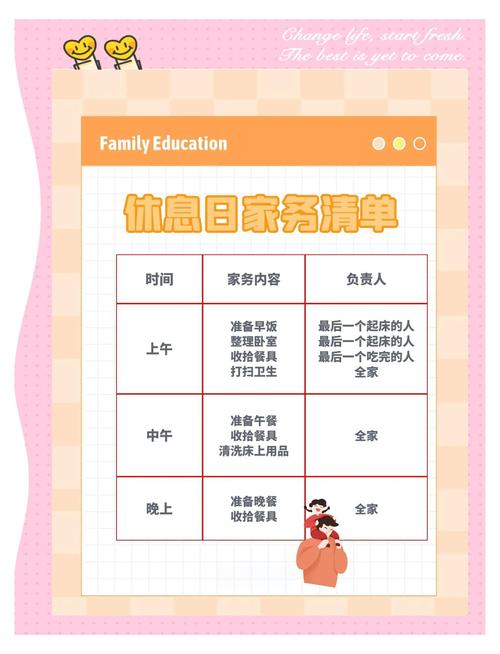 家庭事务最新指南:轻松应对各种家庭琐事,不再手忙脚乱!