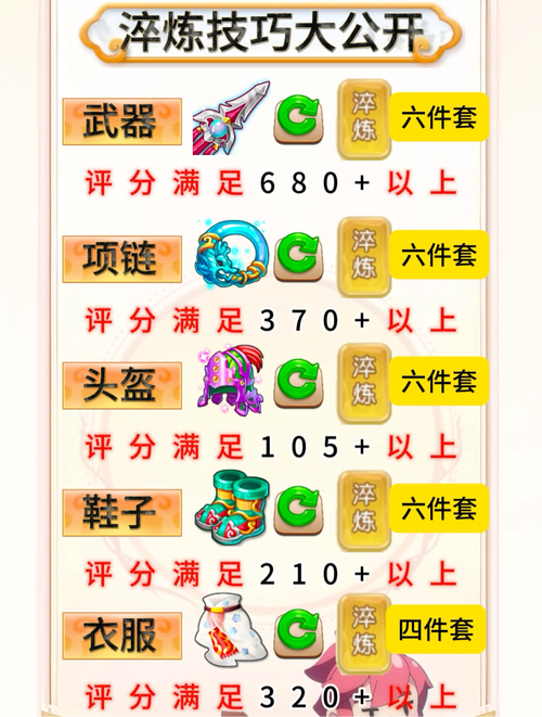 炼金幻想官方网站：常见问题解答，解决你的游戏难题！