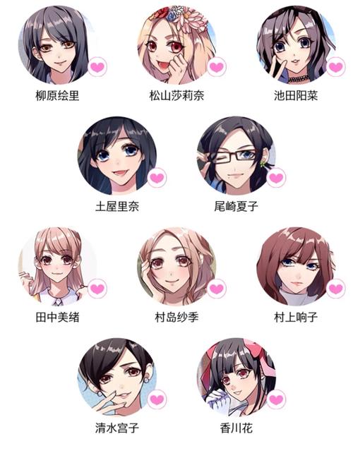 安卓手机下载动漫女孩游戏:趣味玩法等你体验!