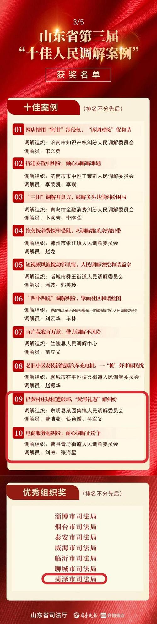 关键调查官方网站:最新民调数据权威发布