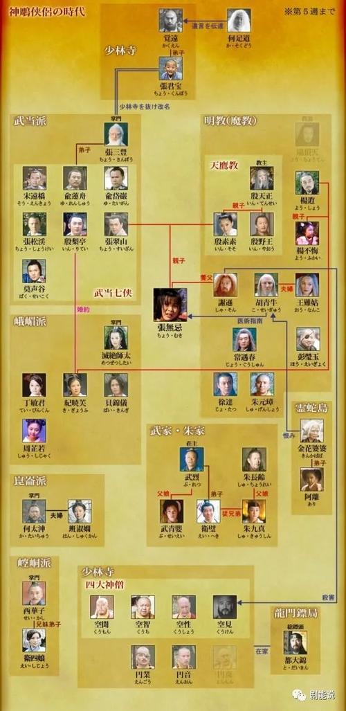 高品质妃神会秘史汉化版下载：体验完整剧情