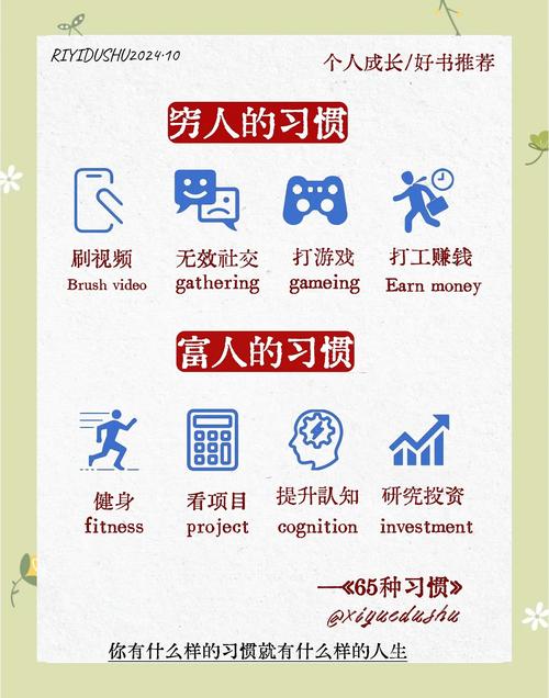 改变生活的选择:六个版本对比,选择哪个更好?