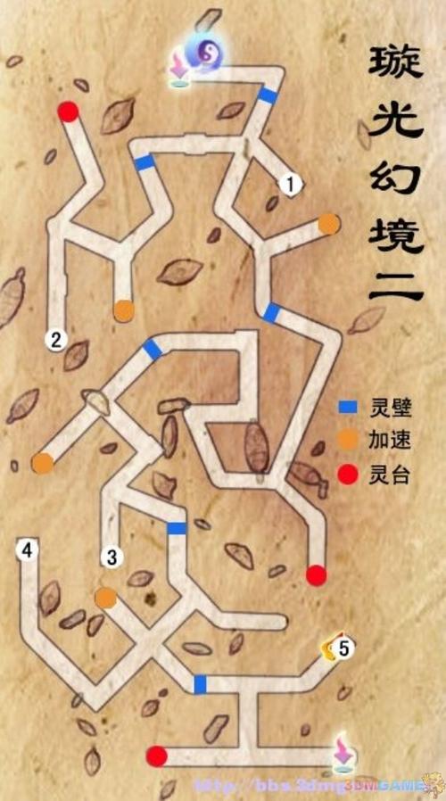 仙剑1漫画游戏攻略大全:剧情、战斗、宝藏全都有