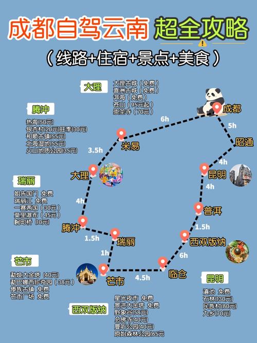 超详细攻略:一个最好不要兑现的承诺游戏怎么玩?