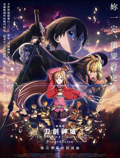 想了解刀剑SAO第一部?这里有详细的游戏介绍