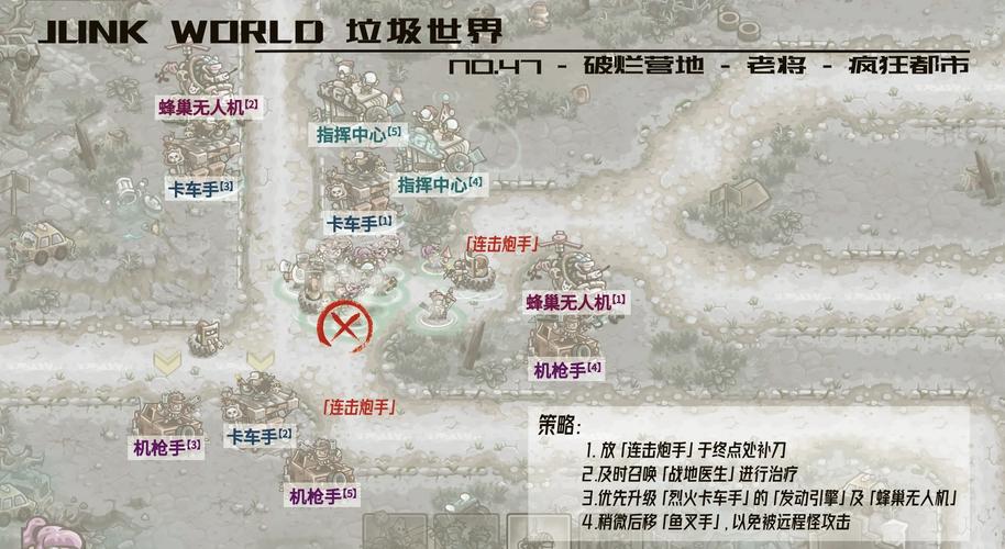 废土世界最新版本攻略:快速上手生存技巧