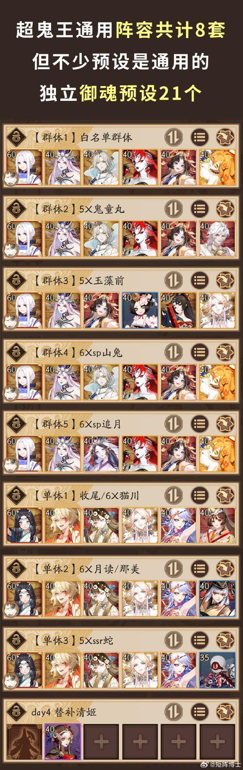 想了解按摩师大战雌小鬼？这篇游戏攻略带你玩转游戏