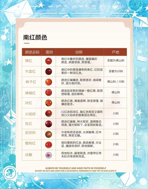 真红玛瑙游戏攻略大全：新手必看技巧与玩法详解