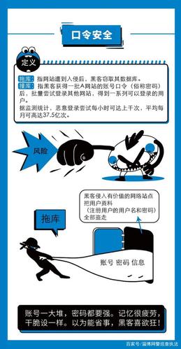 盗摄视奸资源下载途径？网络安全风险不容忽视