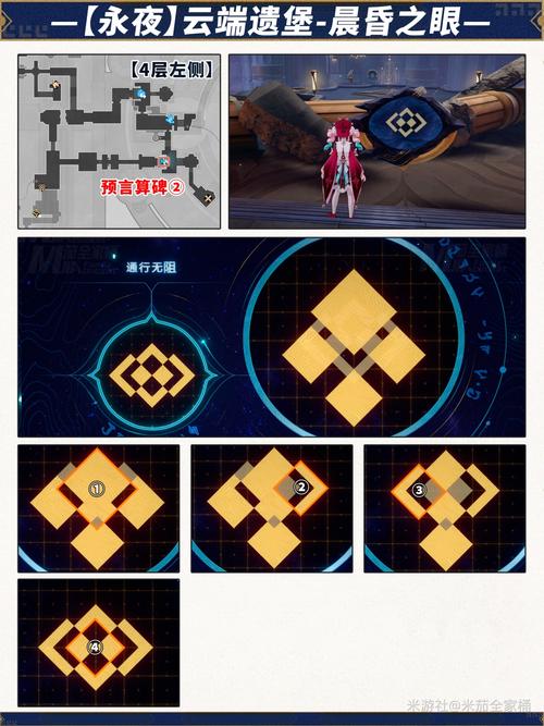 米莉斯的沉沦最新版本下载:体验完整剧情,感受全新升级