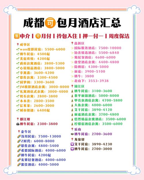 宾馆最新资讯:价格、安全及预订攻略