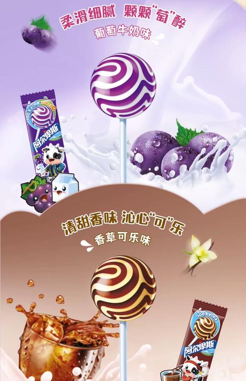 棒棒糖夏天官网下载:这个夏天,一起甜蜜碰撞!