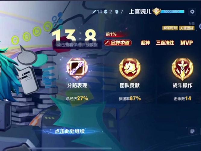 婉儿别闹游戏攻略:快速收集物品的技巧