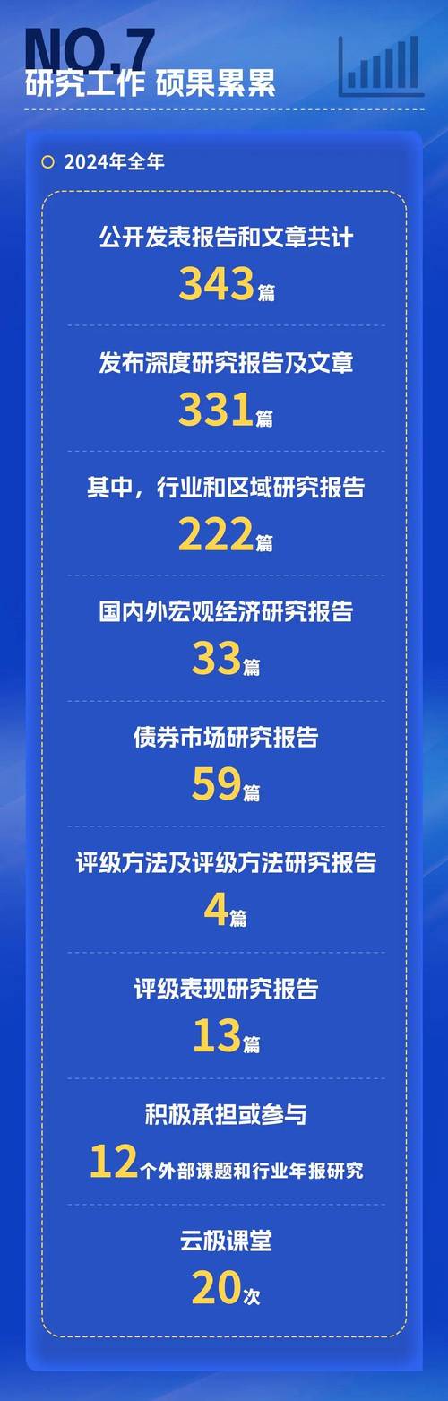 回归本源最新动态:资管新规下的信托行业转型