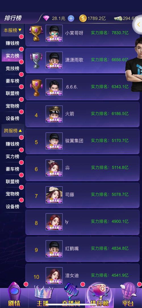 女神保卫战最新资讯：超强福利，等你领取！