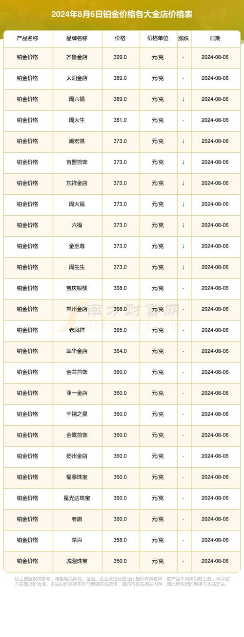 jinricpjinricp韩国女团官方正式版下载：最新版资源分享