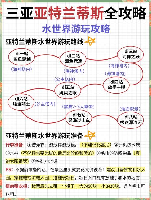 寻找水上世界下载地址？这里有你想要的版本