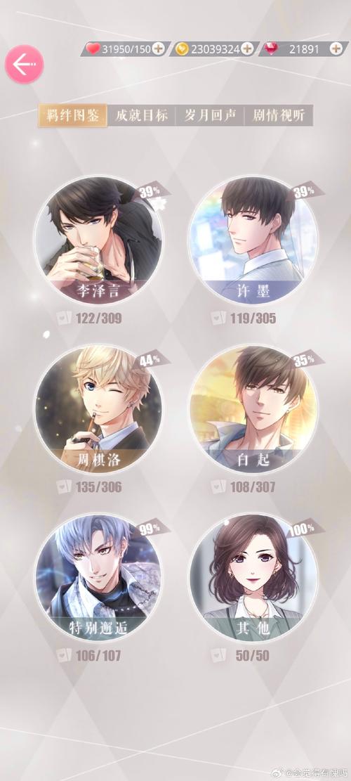 恋与经纪人2安卓版游戏体验：玩家真实评价分享