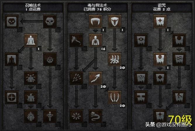 绝对统治重制版小羊更新：内含最新版本号及游戏攻略