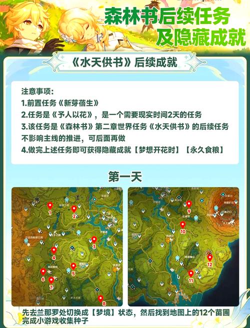 雪诺和樵夫的森林最新攻略:轻松通关秘籍分享