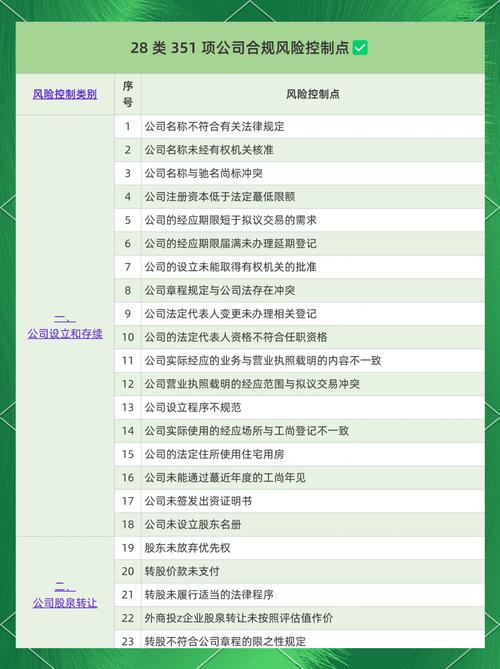 循环支付最新政策:规避风险合规操作指南