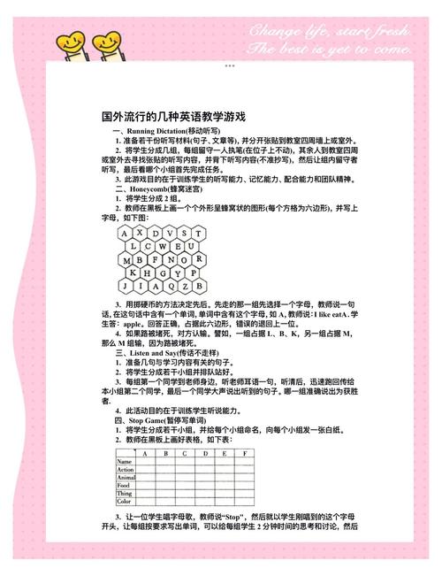 英语老师带你玩游戏：趣味教学法大揭秘