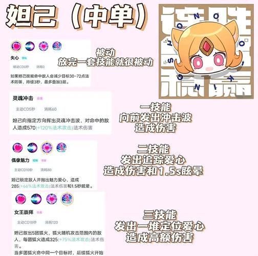 婉儿别闹游戏攻略:快速收集物品的技巧