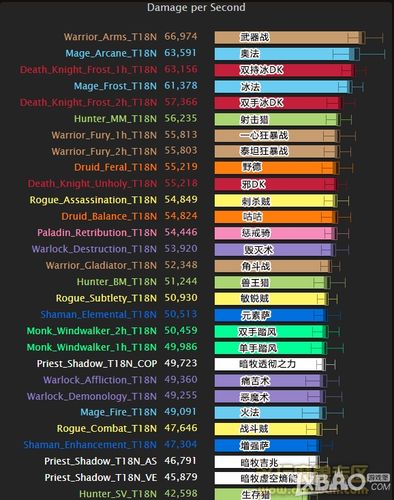 腐败的世界游戏攻略:快速通关技巧及隐藏剧情