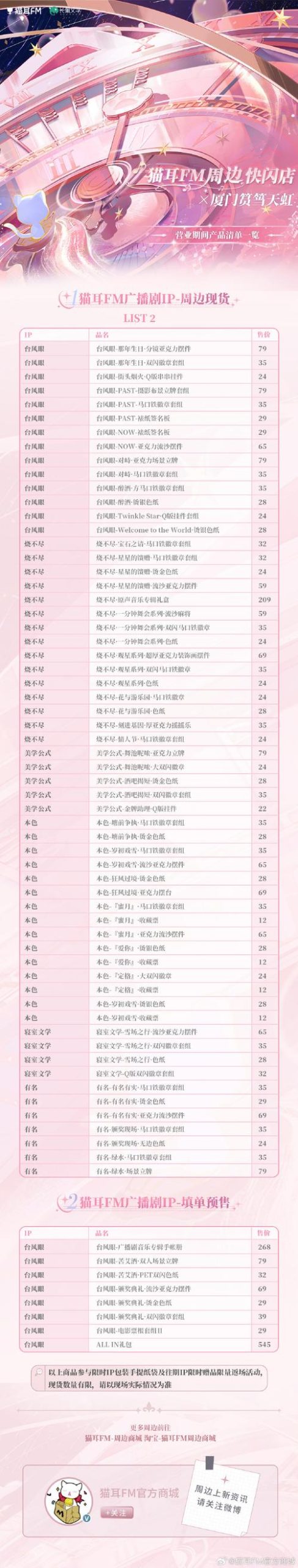 猫研社最新更新内容一览，更新地址快速获取