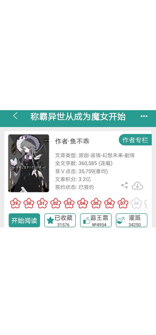 变身魔女如何下载?小说资源免费获取方法