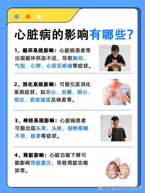心脏问题大揭秘:从症状到诊断,一次性搞懂