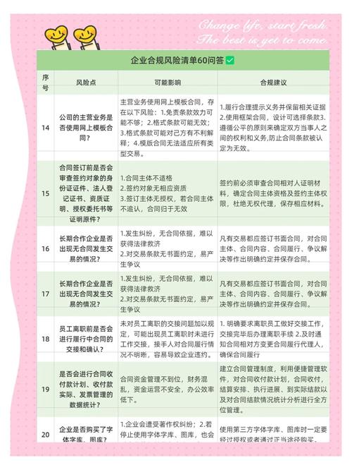 循环支付最新政策:规避风险合规操作指南