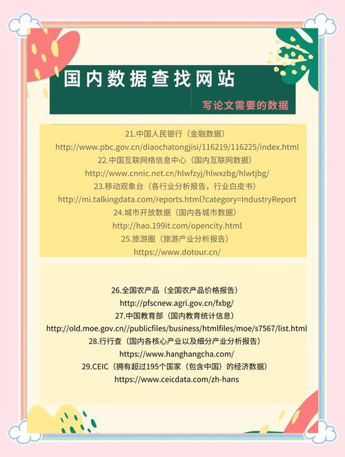 寻找关键调查下载地址？这里有你需要的！