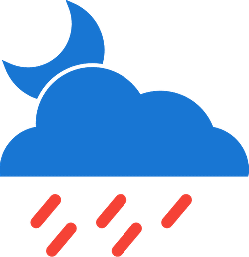 如何安全下载Rainnight雨？避免病毒和恶意软件