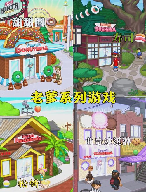 体验经营乐趣!任意设计的商业街绅士游戏