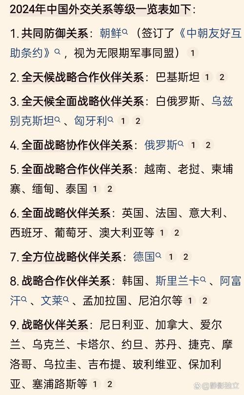 了解冲突的意志最新情况:解读国际关系变化