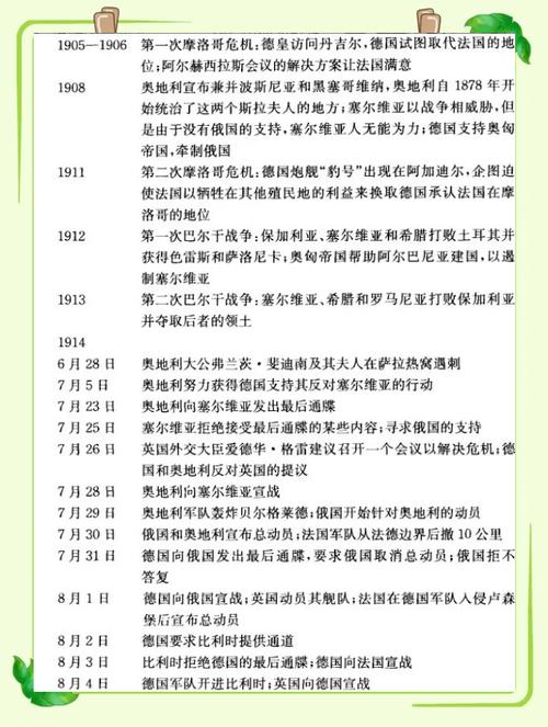 了解冲突的意志最新情况:解读国际关系变化