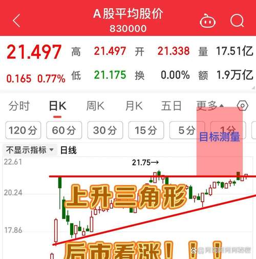 NTR最新消息:股票价格波动分析及走势预测