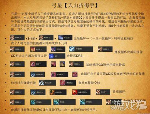 康乃馨俱乐部新手攻略:轻松上手玩转游戏