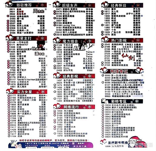 一生一次歌曲下载：不同平台资源对比与选择