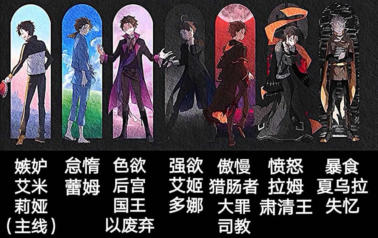 寻找怠惰的怪兽公主官方网站?这里有下载和玩法介绍!