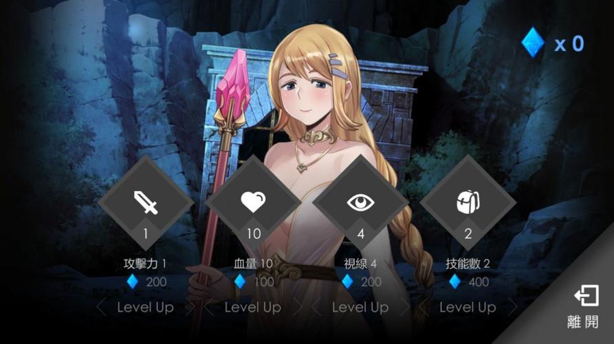 莎莉丝地牢脱出1汉化版下载:超刺激冒险,等你来挑战!