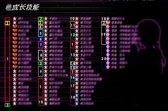 超魔改+原版！魔法少女天穹法妮雅最新版本资源分享